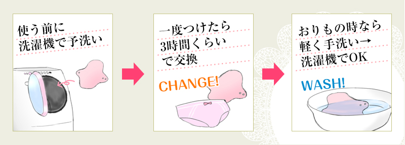おりもの用布ナプキントライアルセットの使い方
