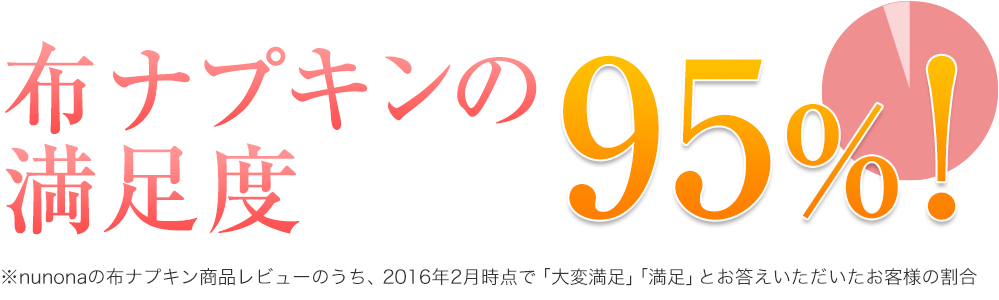 布ナプキンの満足度95%
