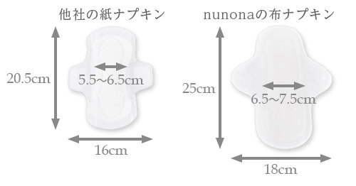 幅広設計の布ナプキン