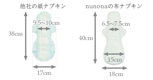幅広設計の布ナプキン