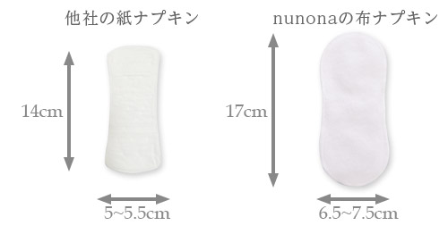 幅広設計の布ナプキン