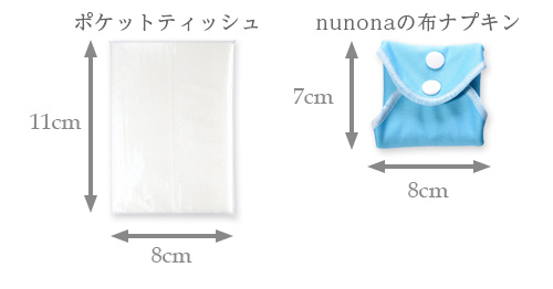 布ナプキンのサイズ比較