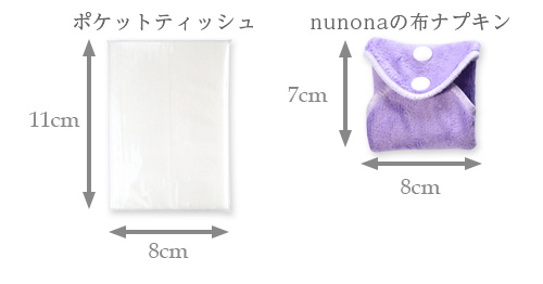 布ナプキンのサイズ比較