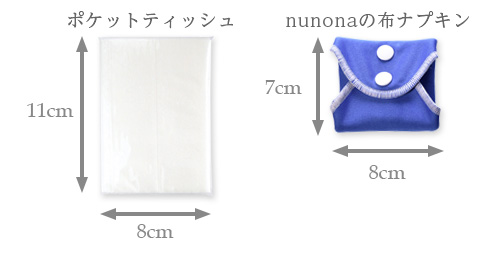 布ナプキンのサイズ比較
