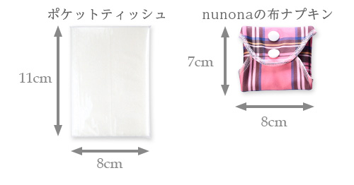 布ナプキンのサイズ比較
