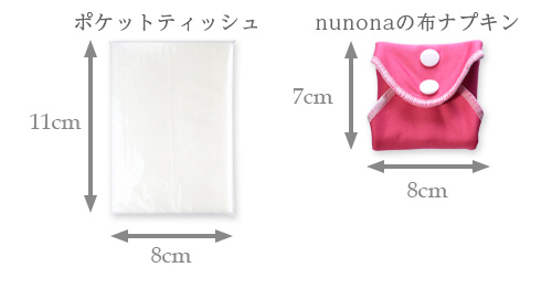 布ナプキンのサイズ比較