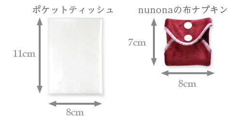 布ナプキンのサイズ比較