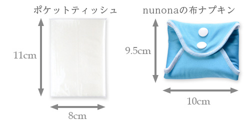 布ナプキンのサイズ比較
