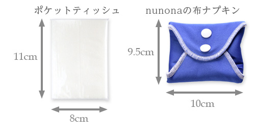 布ナプキンのサイズ比較