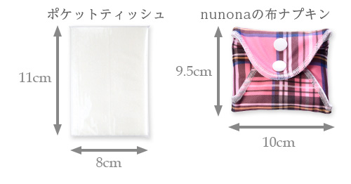 布ナプキンのサイズ比較