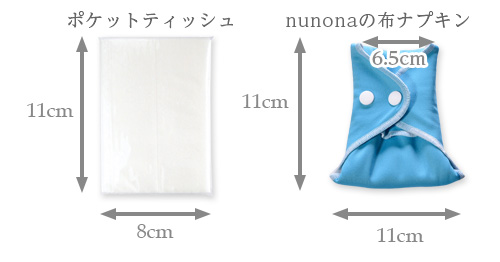 布ナプキンのサイズ比較