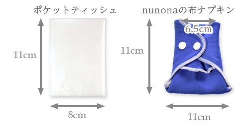 布ナプキンのサイズ比較