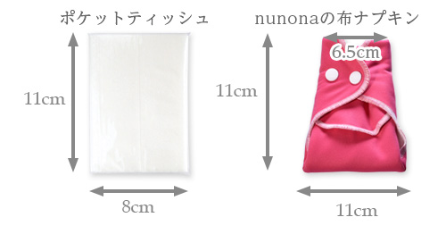 布ナプキンのサイズ比較