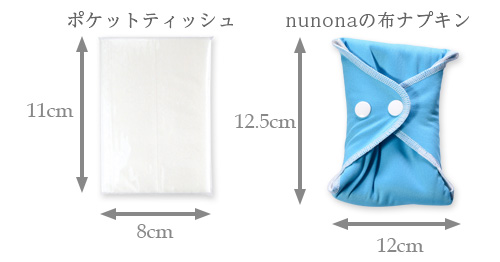 布ナプキンのサイズ比較