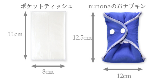 布ナプキンのサイズ比較