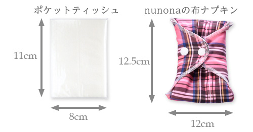 布ナプキンのサイズ比較