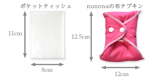 布ナプキンのサイズ比較