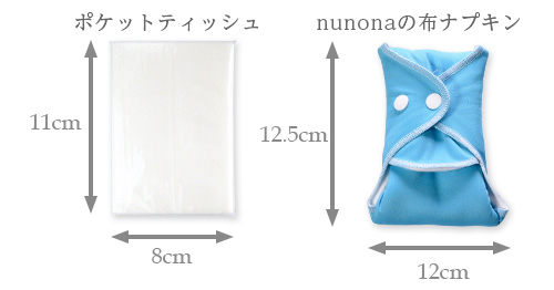 布ナプキンのサイズ比較