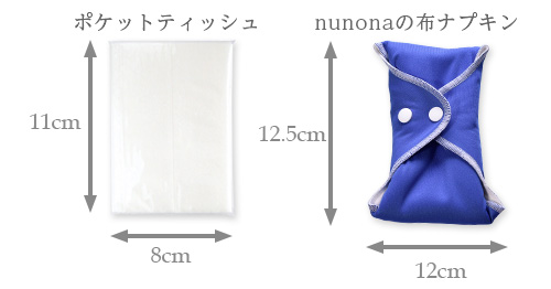 布ナプキンのサイズ比較
