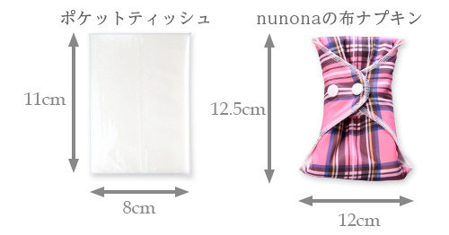 布ナプキンのサイズ比較