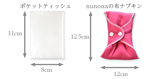 布ナプキンのサイズ比較