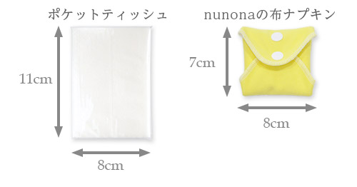 布ナプキンのサイズ比較