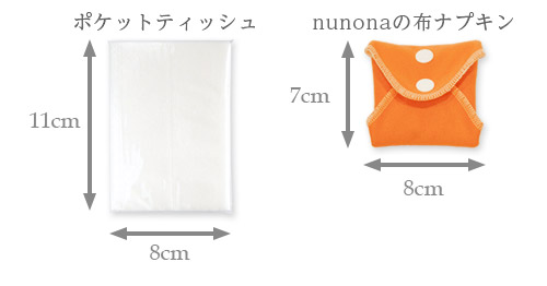 布ナプキンのサイズ比較