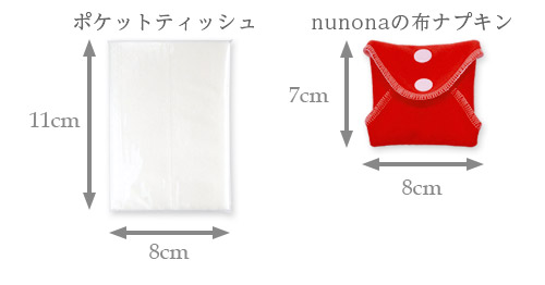 布ナプキンのサイズ比較