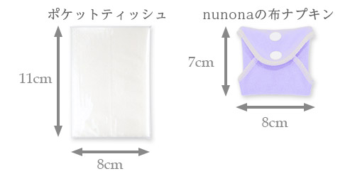 布ナプキンのサイズ比較