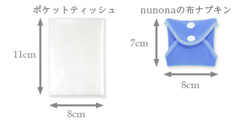 布ナプキンのサイズ比較