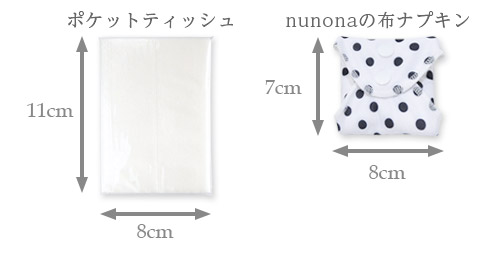 布ナプキンのサイズ比較