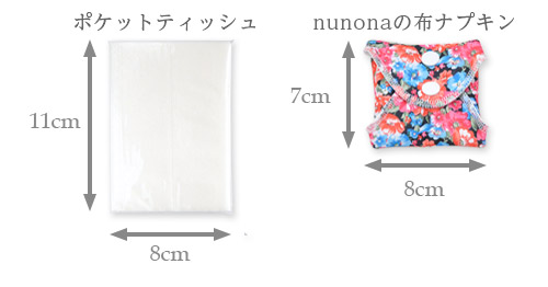 布ナプキンのサイズ比較