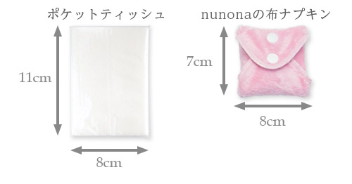 布ナプキンのサイズ比較