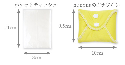 布ナプキンのサイズ比較