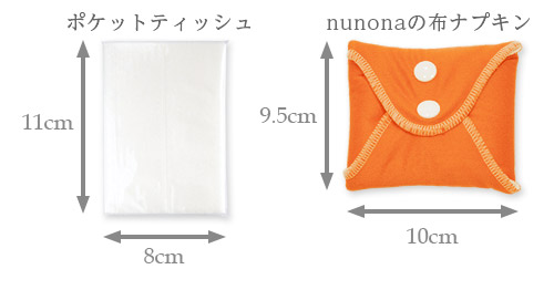 布ナプキンのサイズ比較