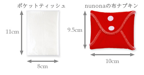 布ナプキンのサイズ比較