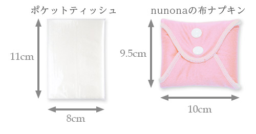 布ナプキンのサイズ比較