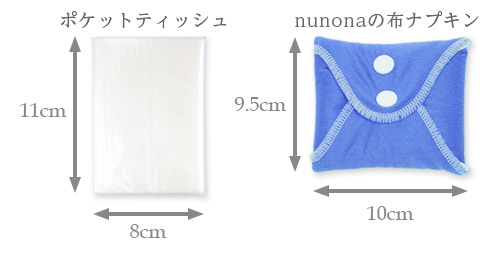 布ナプキンのサイズ比較