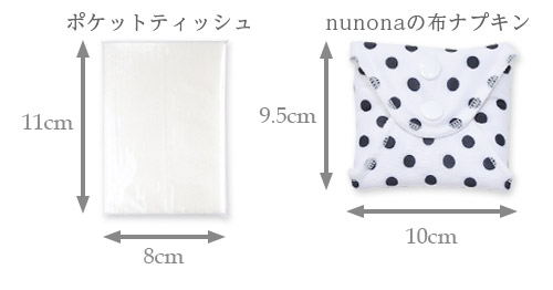 布ナプキンのサイズ比較