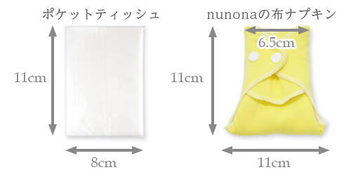 布ナプキンのサイズ比較