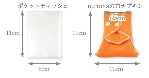 布ナプキンのサイズ比較