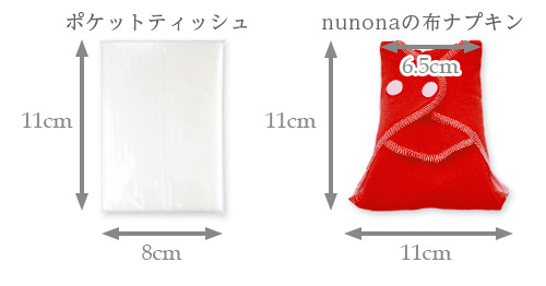 布ナプキンのサイズ比較