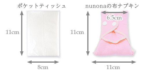 布ナプキンのサイズ比較
