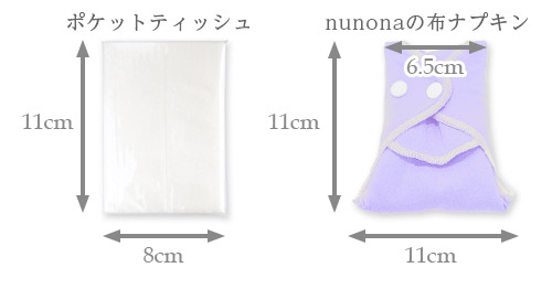 布ナプキンのサイズ比較