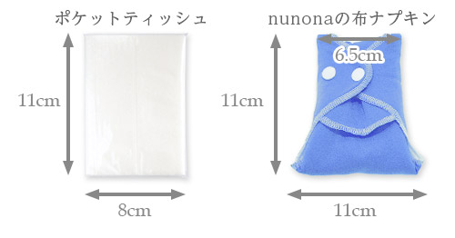 布ナプキンのサイズ比較