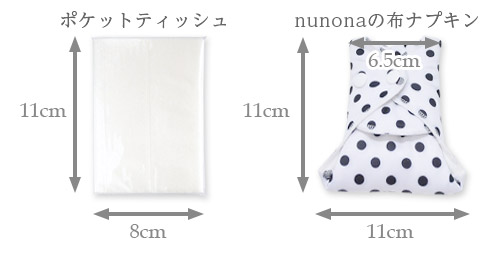 布ナプキンのサイズ比較