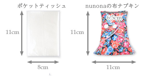 布ナプキンのサイズ比較