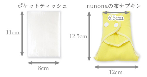 布ナプキンのサイズ比較