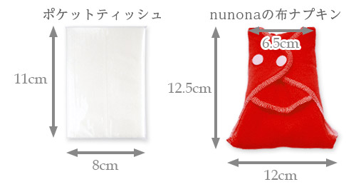 布ナプキンのサイズ比較