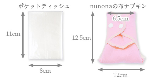布ナプキンのサイズ比較